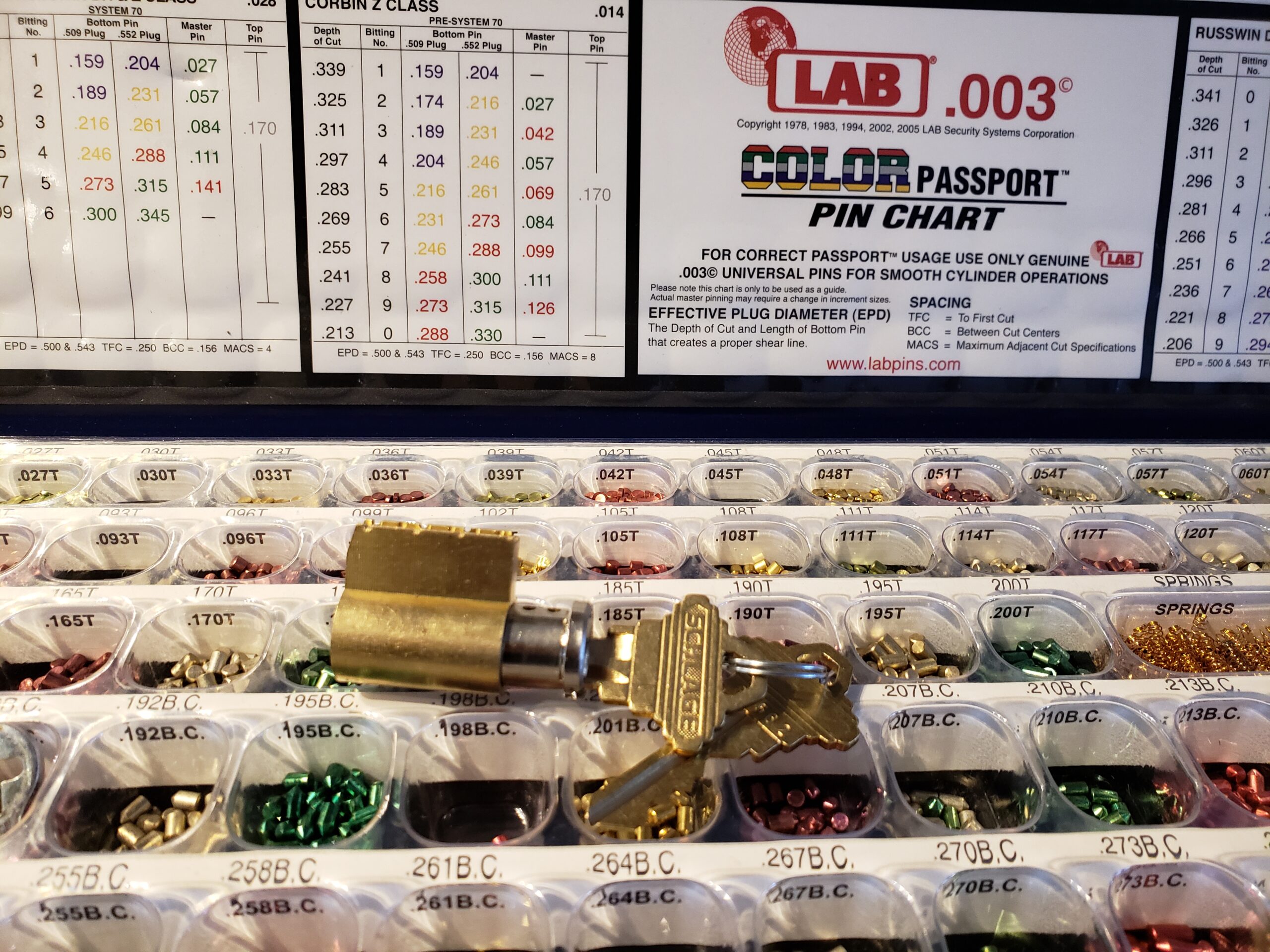 Key cylinder on top of rekey kit